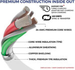 vivo USB Type C Cable 1.2 m USB‑C Cable  (Compatible with Vivo V/Y/T/X/iQOO series and other smartphones with USB Type-C charging port, White, One Cable) - Image 2