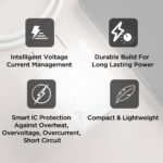 boAt 22.5 W Quick Charge 3 A Wall Charger for Mobile with Detachable Cable  (White, Cable Included) - Image 2