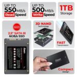 Foxin SATA SSD 1 TB Pro - Image 2