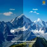 Foxin Vision 500 Smart Projector - Image 3