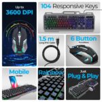 Foxin Thunder Keyboard Mouse Combo - Wired